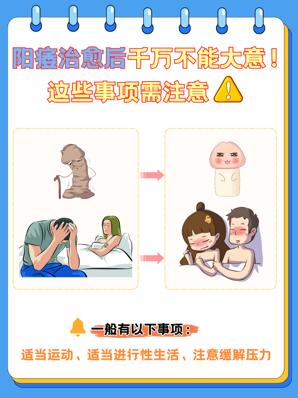 男性健康问题：阳痿与早泄的应对策略