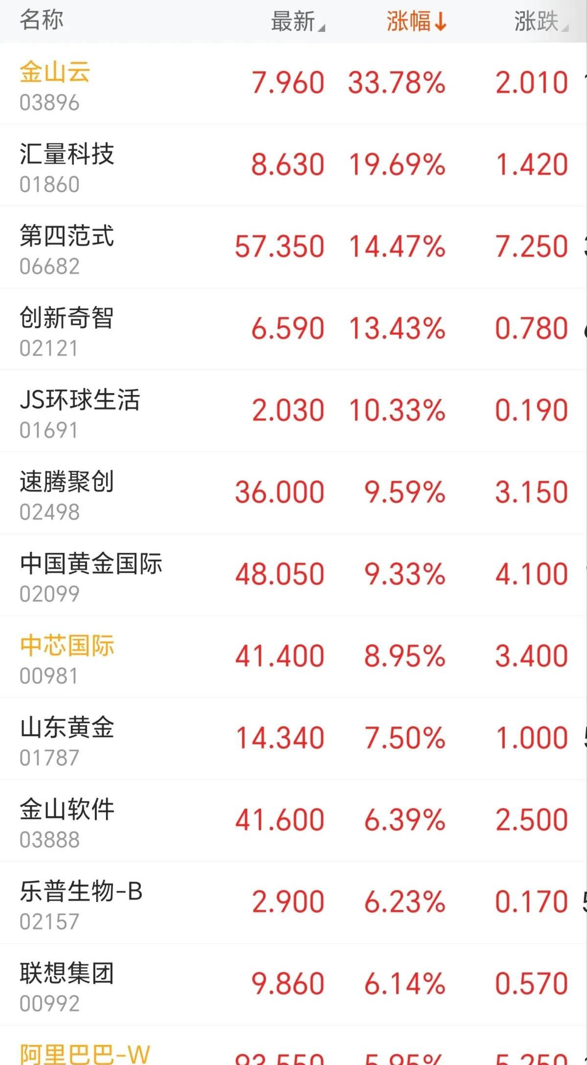 海量数据股票是什么股=海量数据股票是什么股票啊