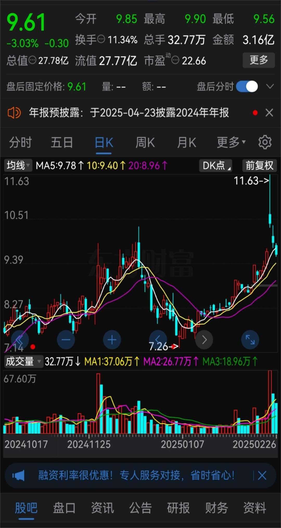 第一财经今日股市回放视频(第一财经的今日股市就给他八十多点)