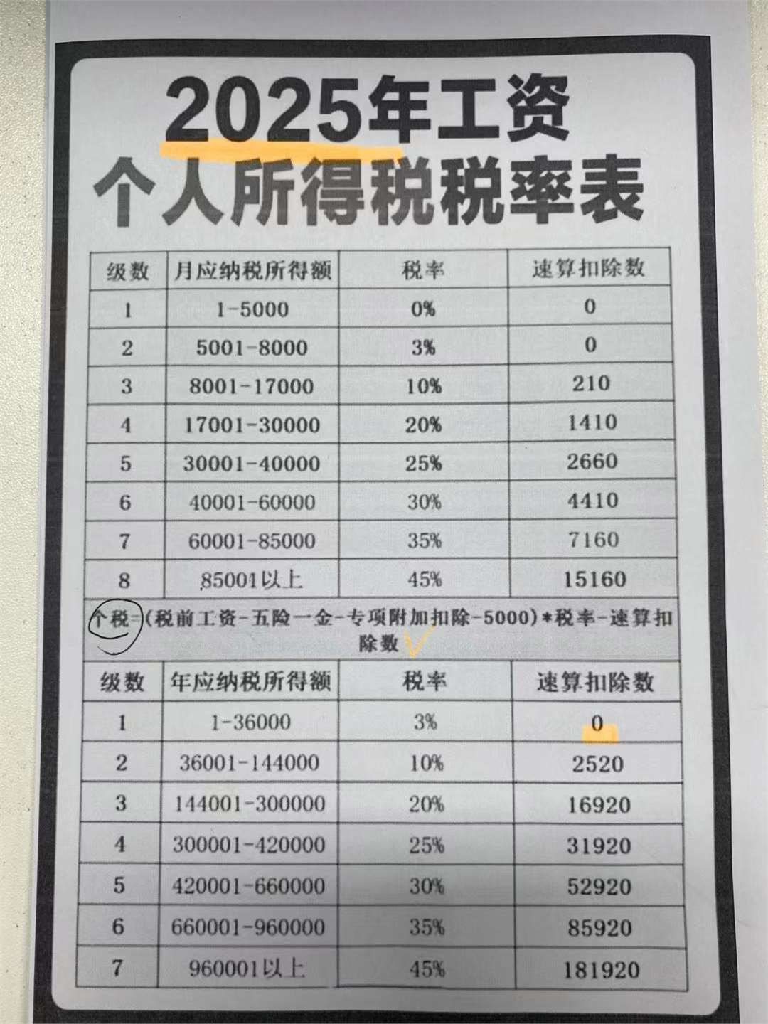 个人所得税=个人所得税怎么申请退税