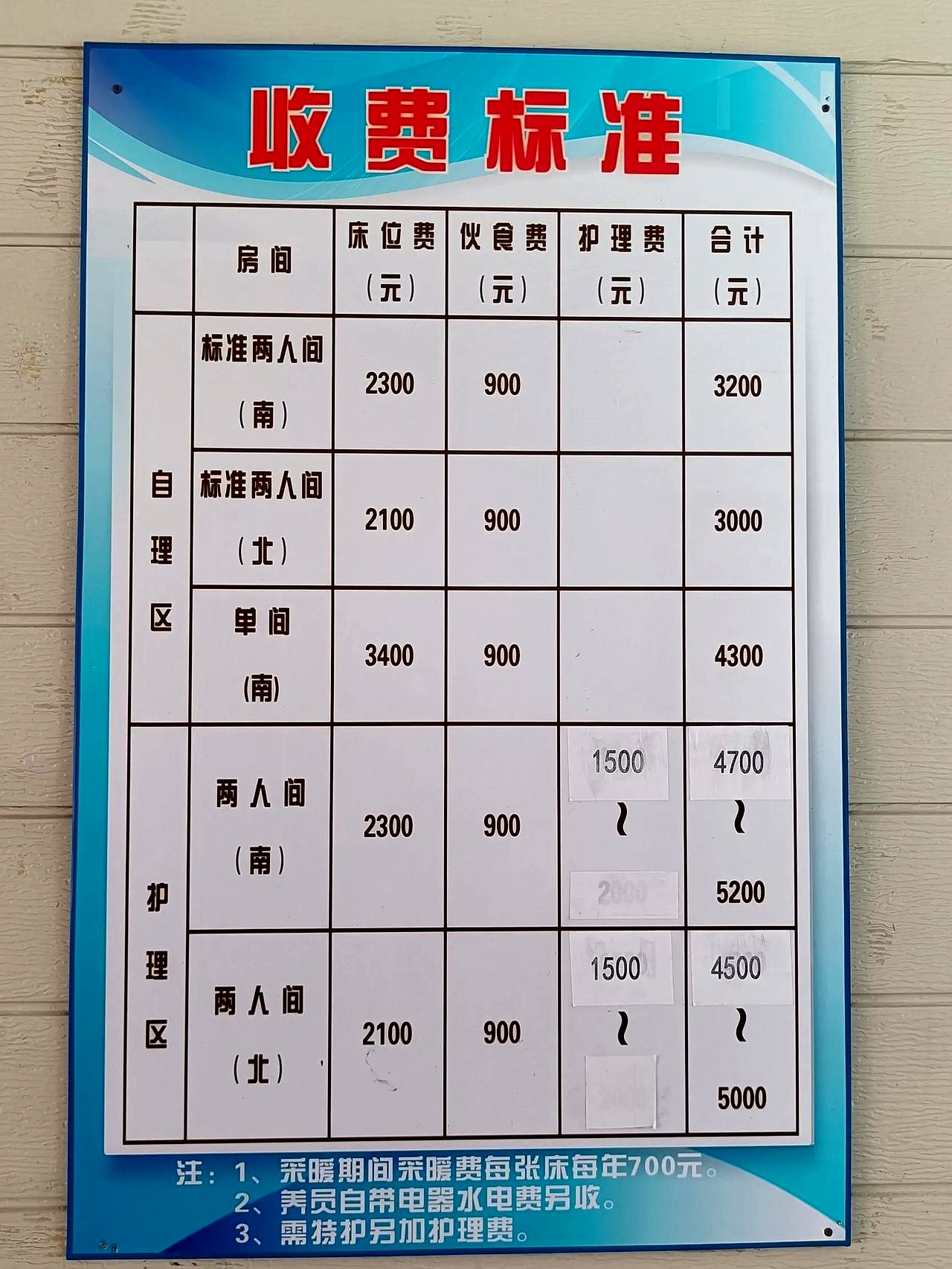 养老院里的温馨故事：甘井子的故事