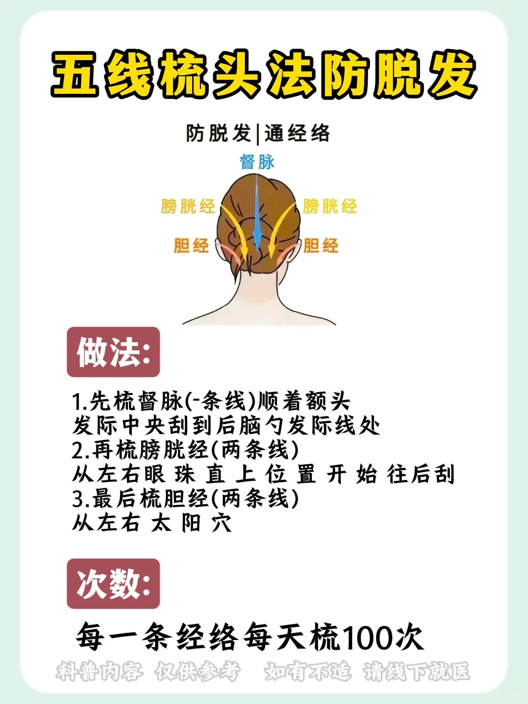 今天就给大家分享围绕我们头部的五条经络命名的五线梳头法