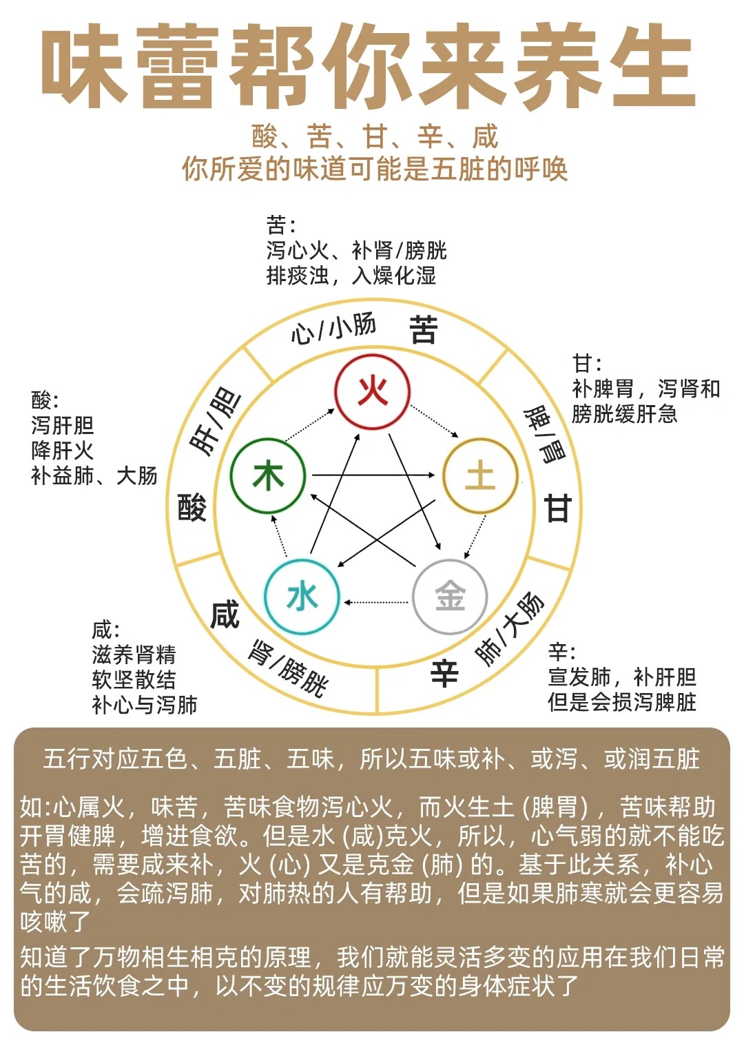 心情不好可以吃这些调节情绪 ♀当你心情不好的时候不妨