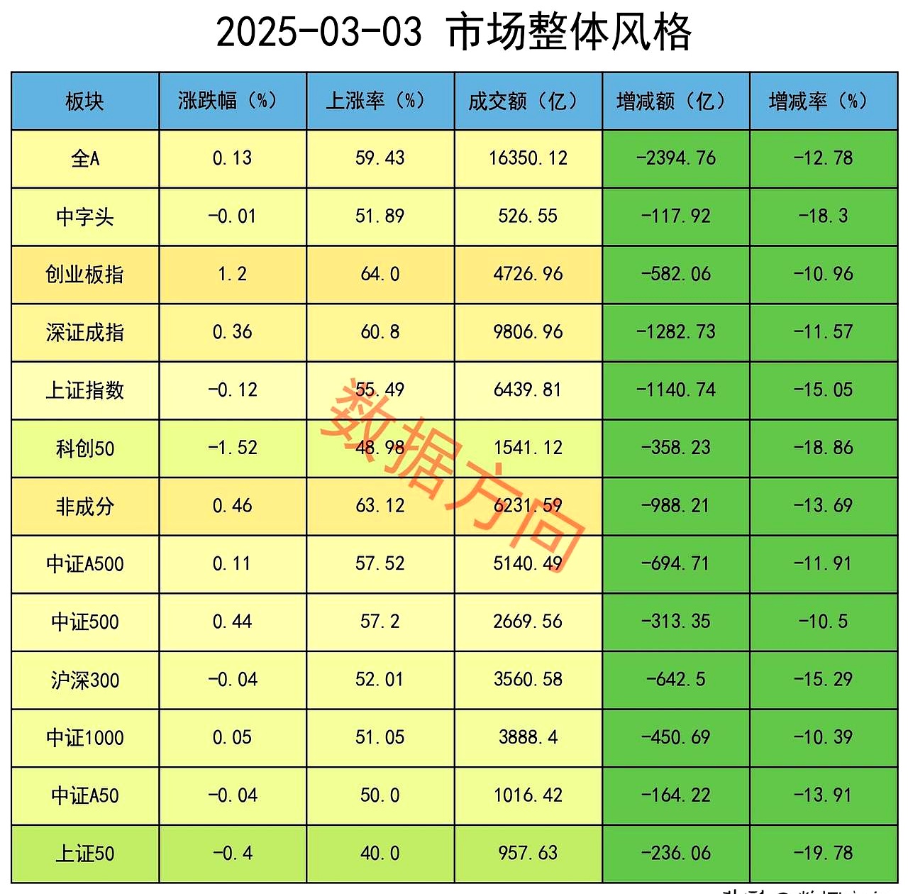 亚星化学股票行情查询财经须知