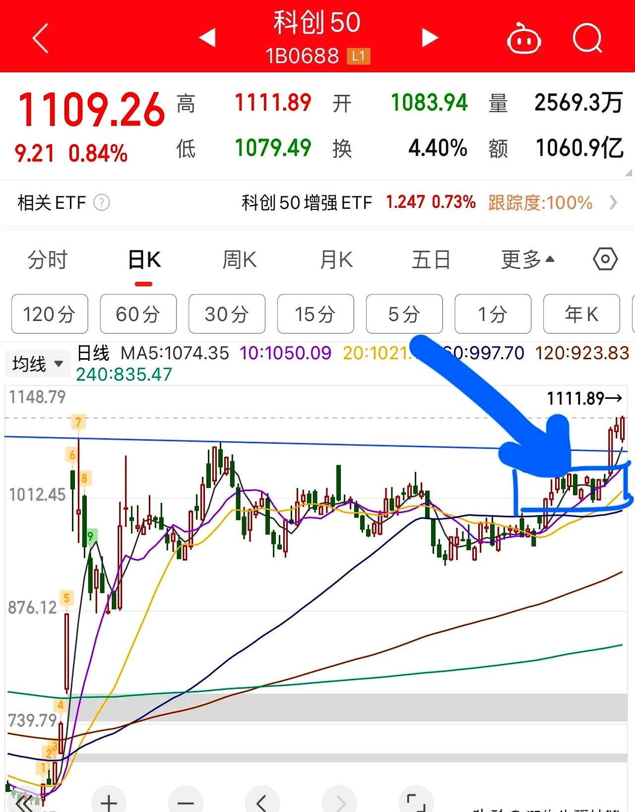 三人行股票(三人行股票为什么涨这么厉害)