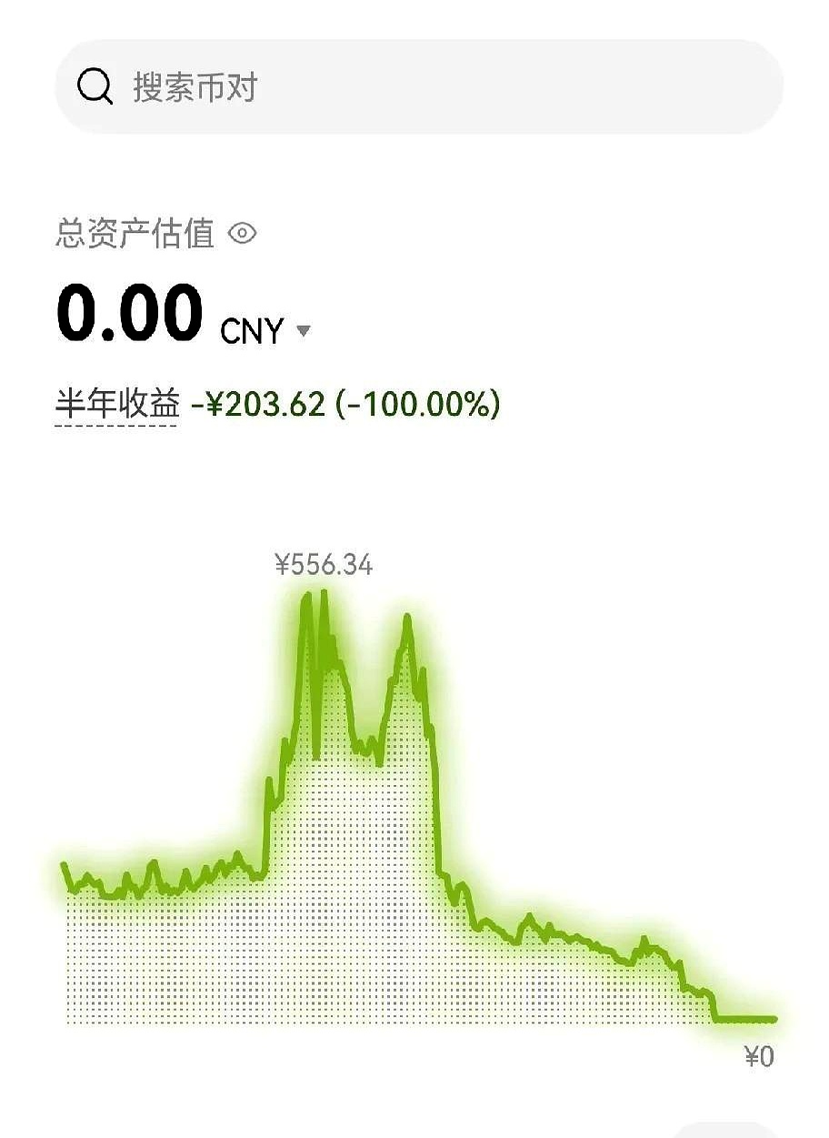 华币虚拟货币(hc虚拟币价格)