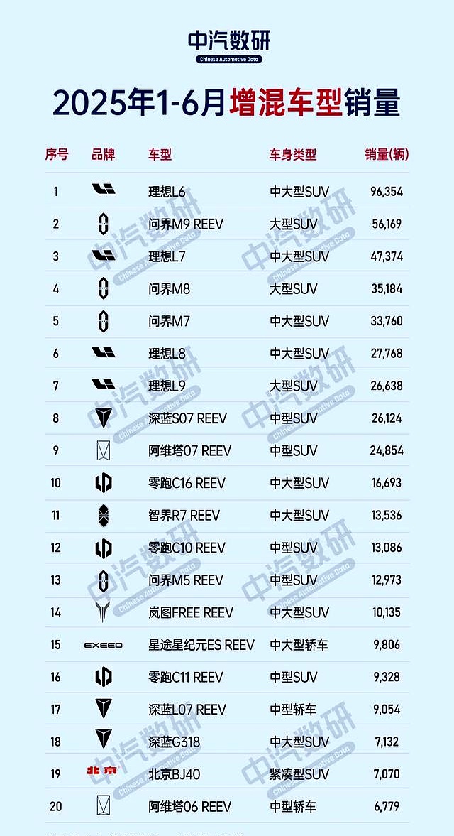 2025年韩国经济增长1%