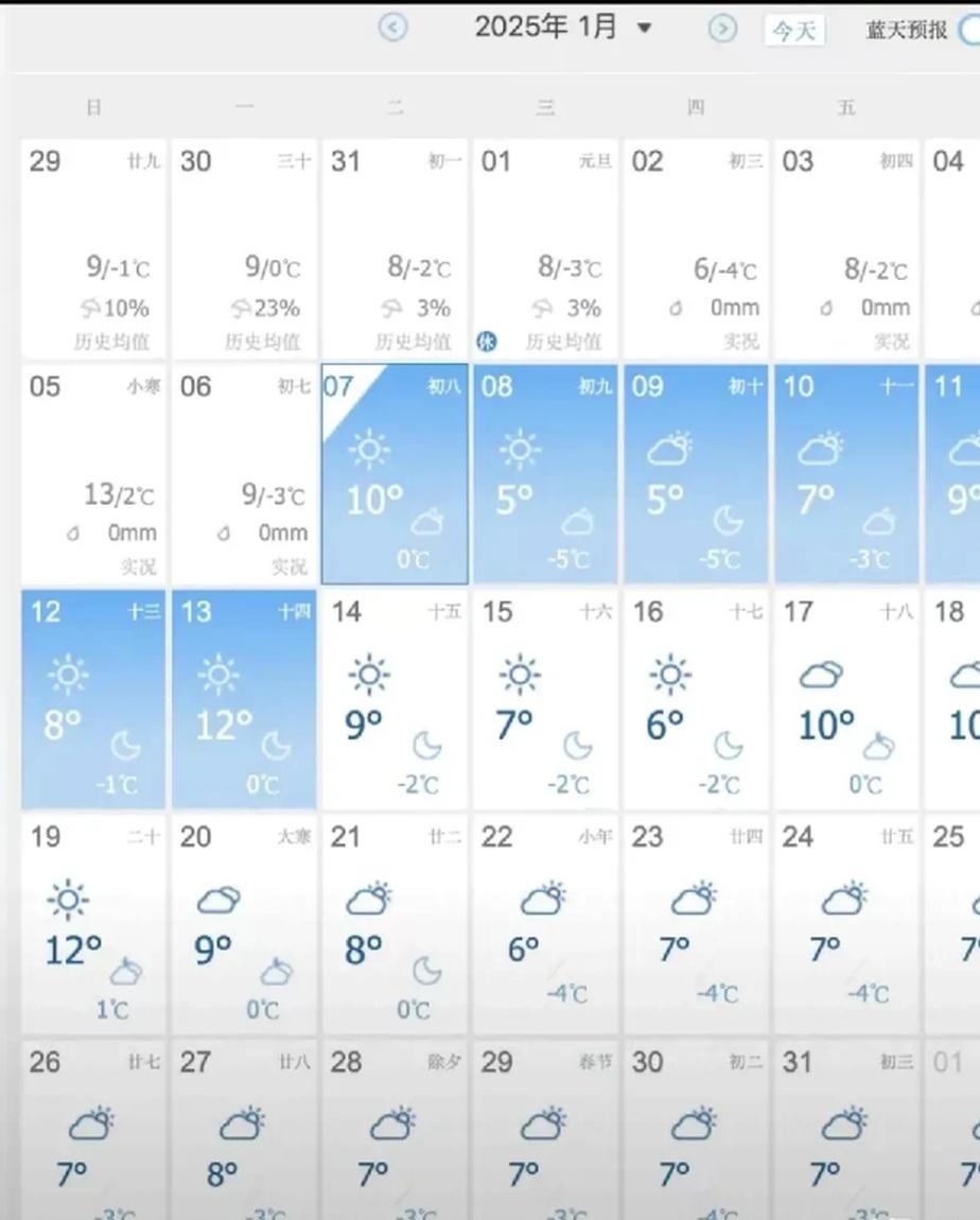 未来四十天天气预报马上知