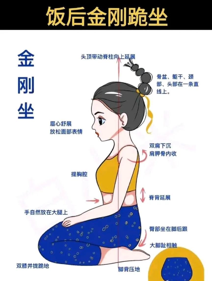 两个月前朋友推荐金刚跪说金刚跪的好处非常多,我也就坚持做了两个月