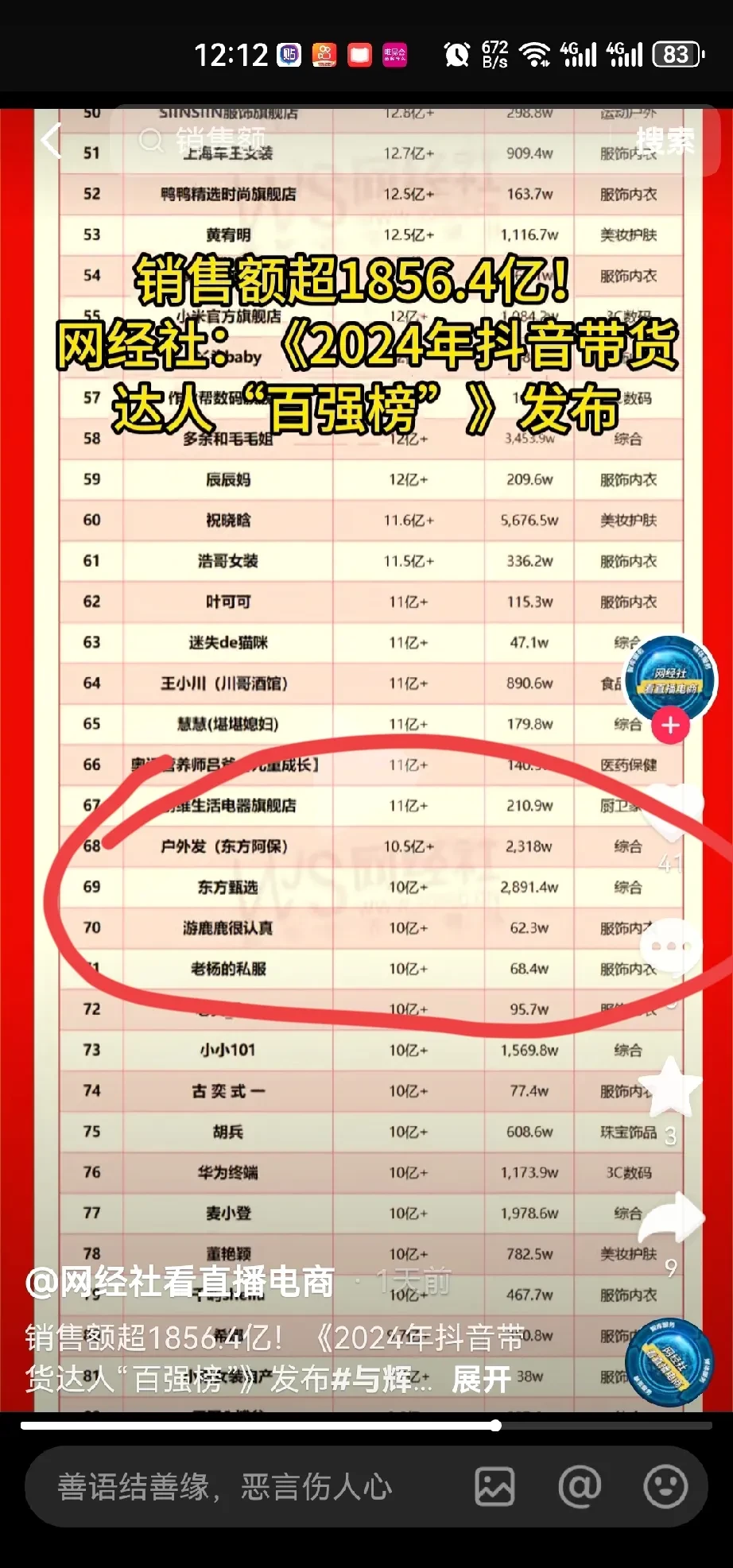 抖音粉丝贡献榜是什么意思呀（抖音贡献值是什么意思）