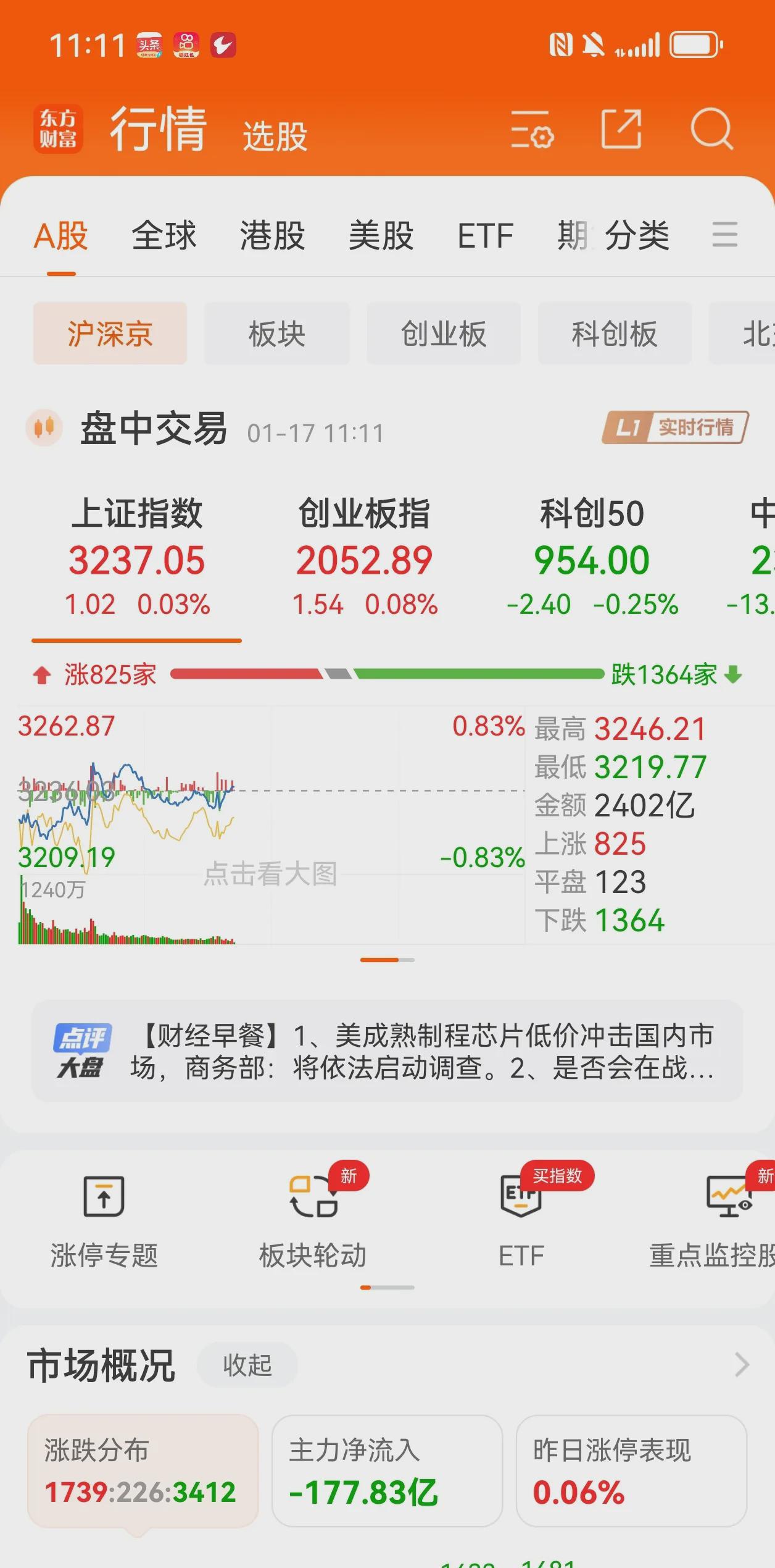 今日头条财经频道如何查看数据(今日头条财经频道如何查看数据来源)