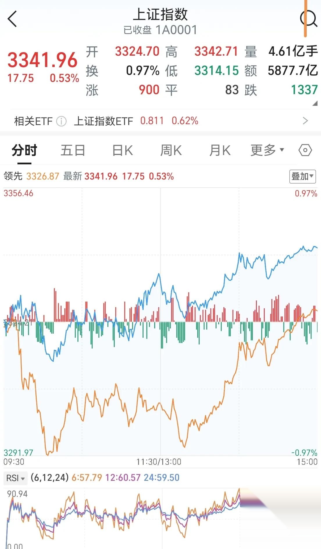 最新股票新闻(最新股票新闻热点)