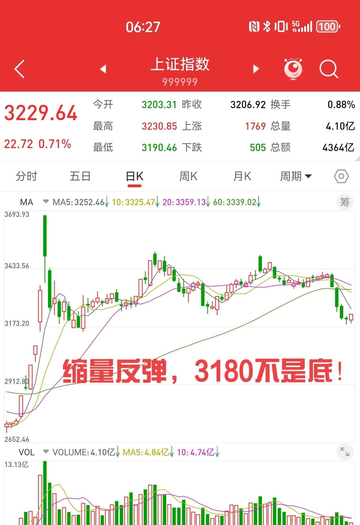 股票的新闻在哪里看(股票新闻在哪里看最新消息)