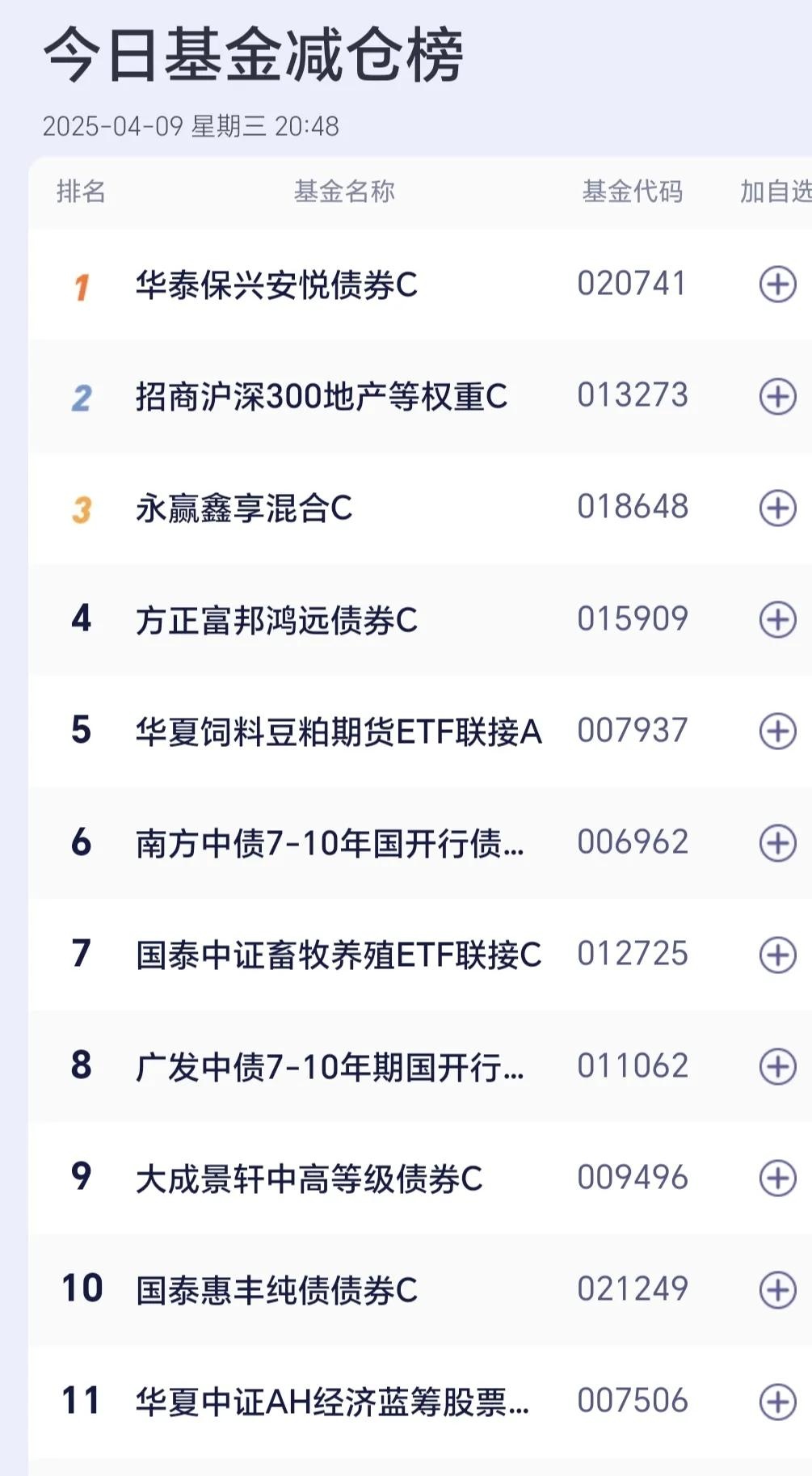 伦敦股市14日下跌