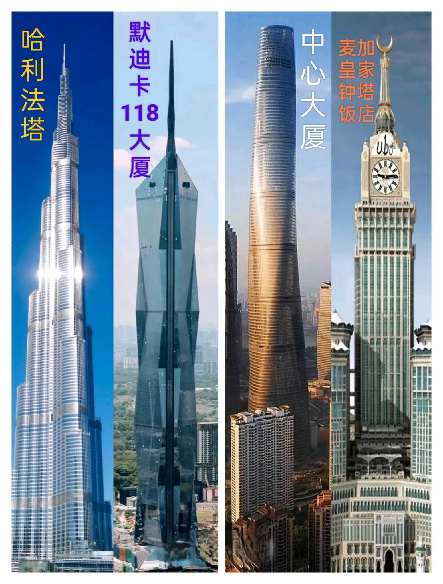 目前世界上超过600米的建筑有四个: 一,哈利法塔,位于阿拉伯联合酋长