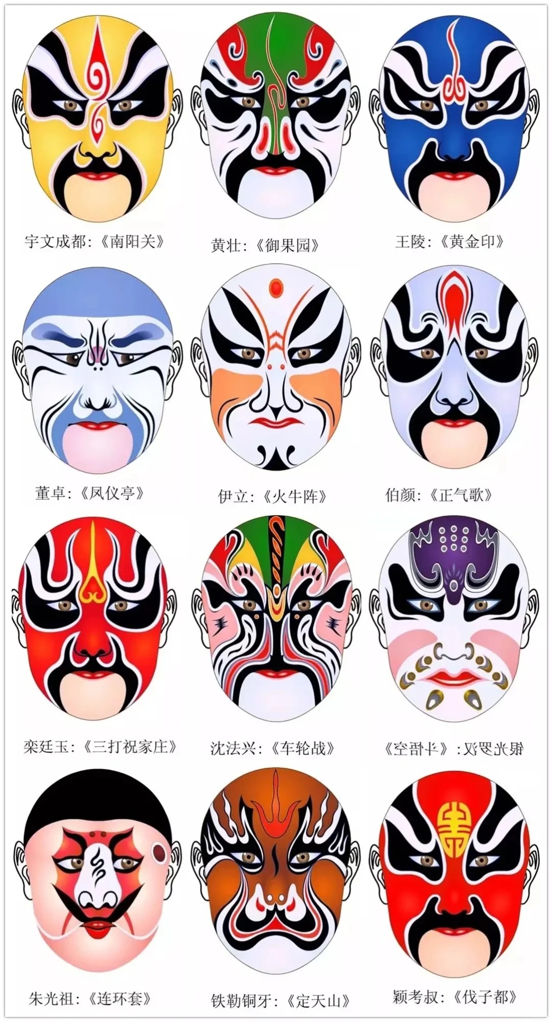 京剧的形成大约在150年前左右