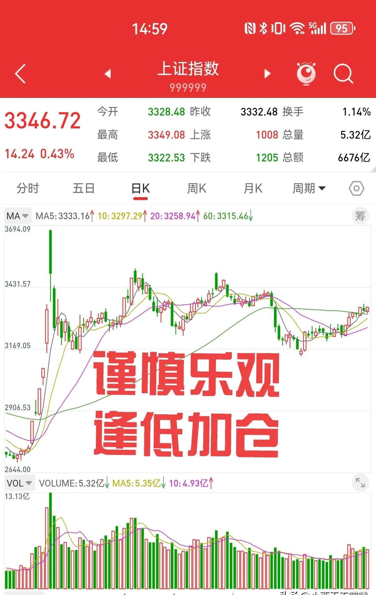 溢多利重组最新消息财经须知