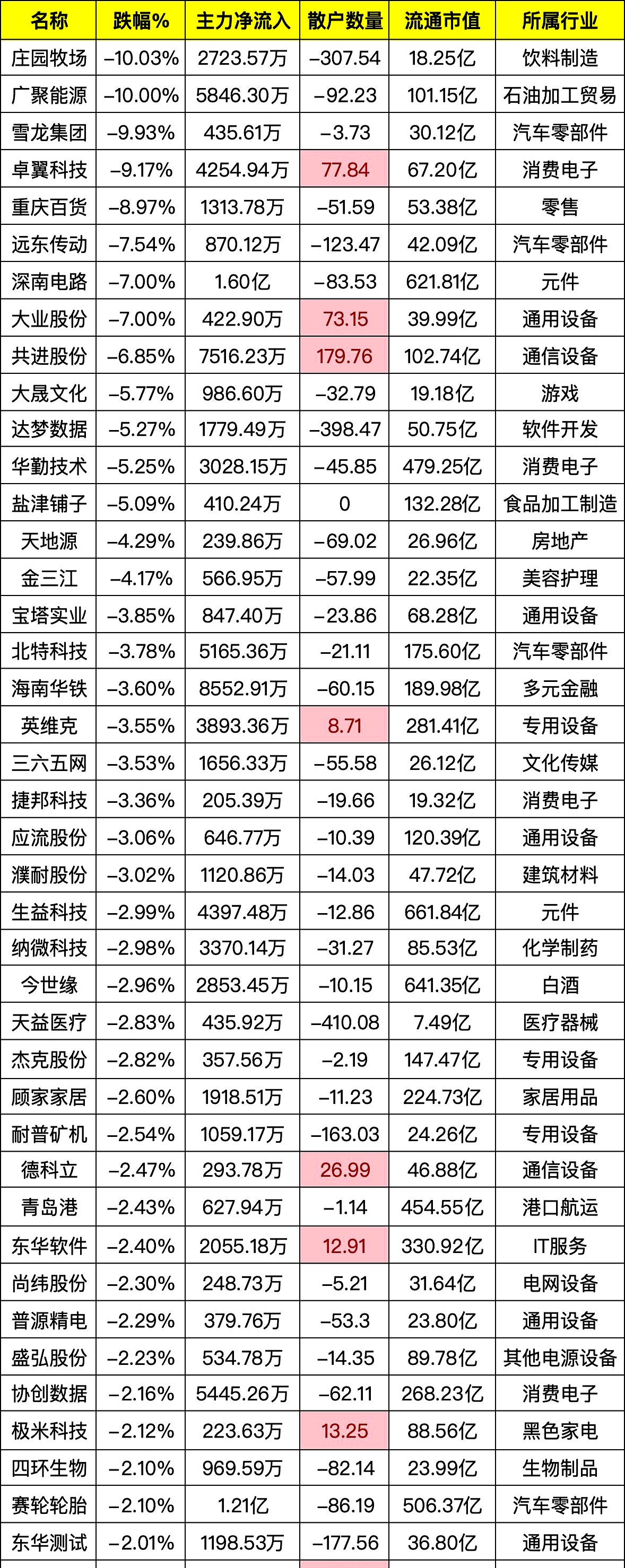 股市财经网站排行榜(最新的中国股市财经信息)