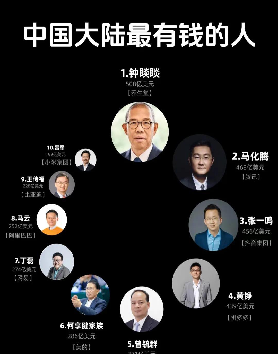 头条创始人简介资料大全(头条创始人简介资料大全及图片)
