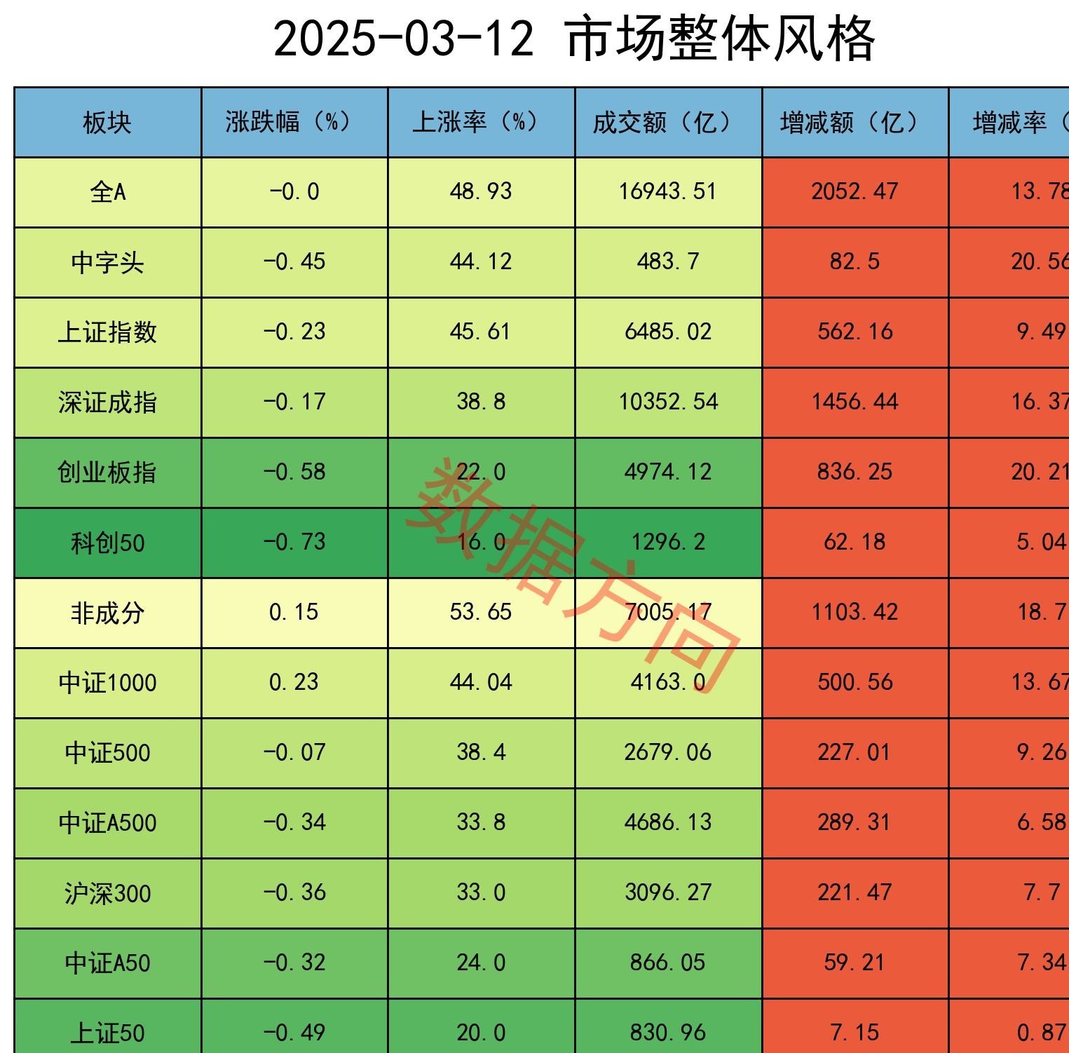 民丰特纸股票千股千评财经须知