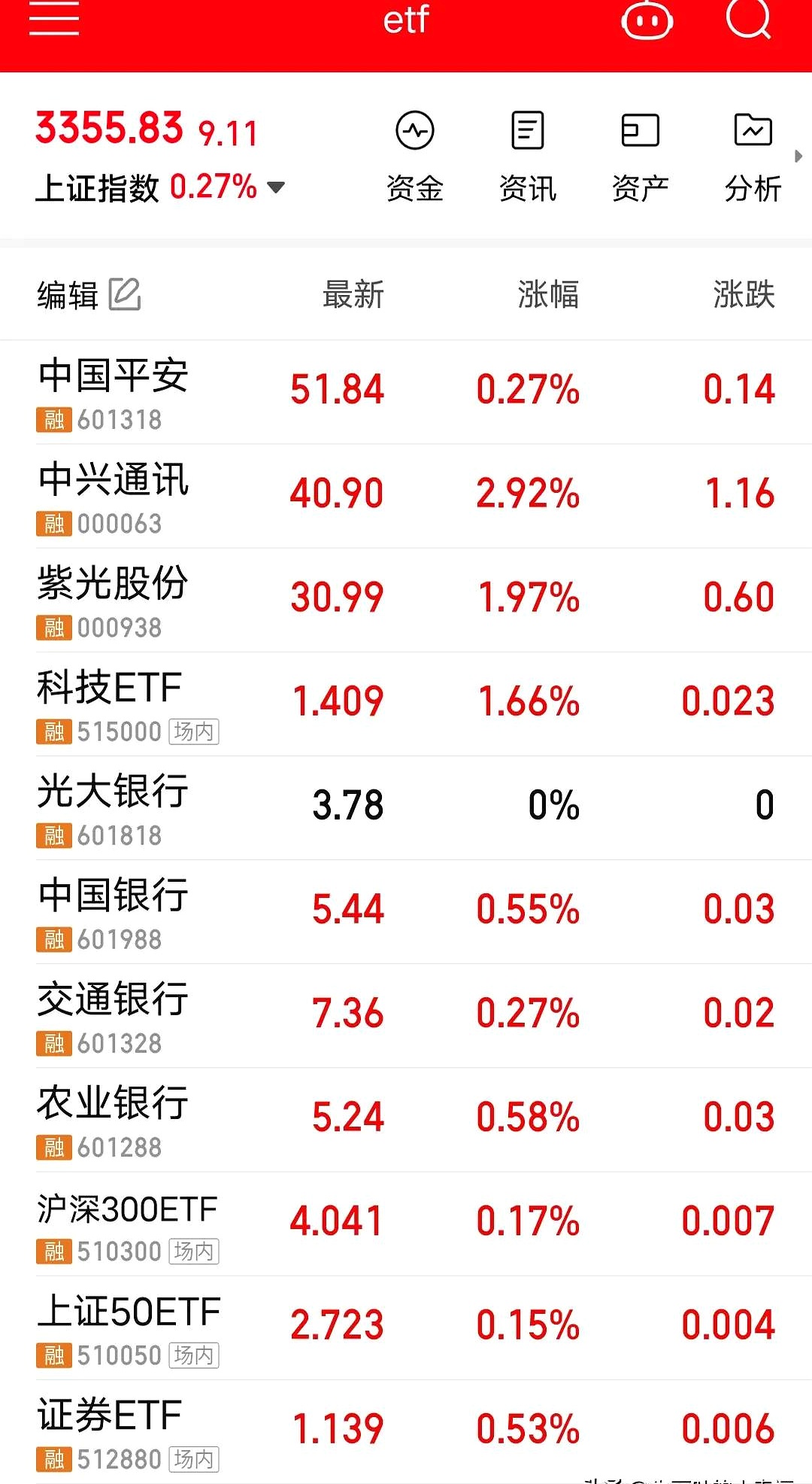 炒股在哪里看财经新闻(炒股看财经新闻的app哪个好)