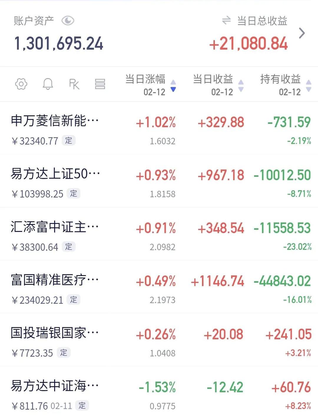 华升股份股票行情
