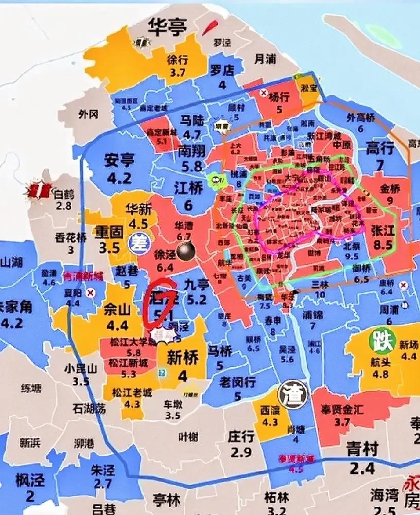 上海房地产市场近期展望与分析