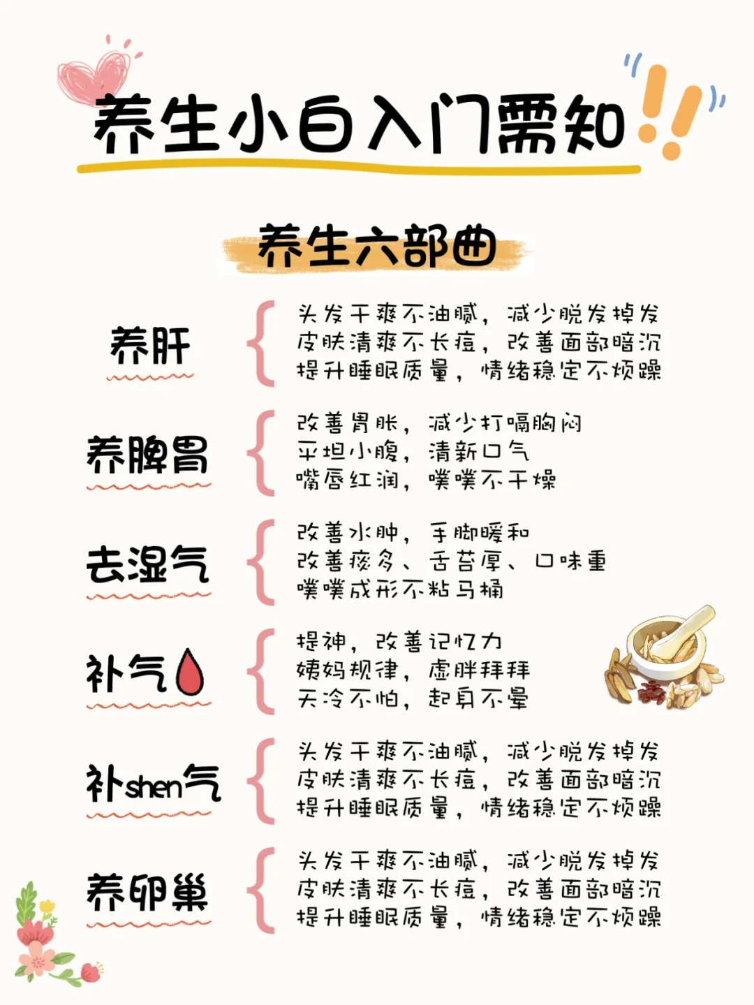 老年人养生的十大常识图片和内容(老年人养生的十大常识图片和内容是什么)