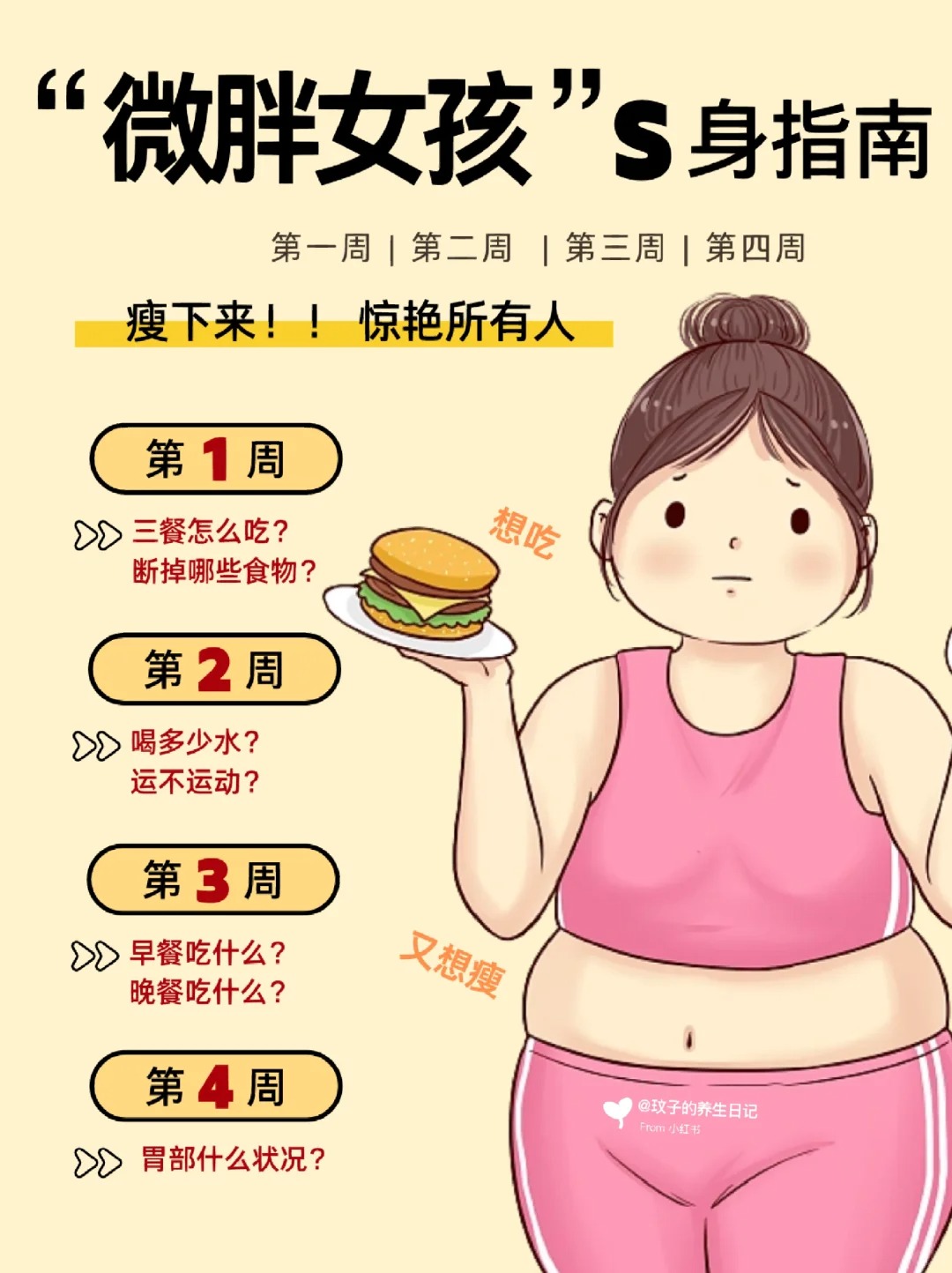 女生为什么减肥