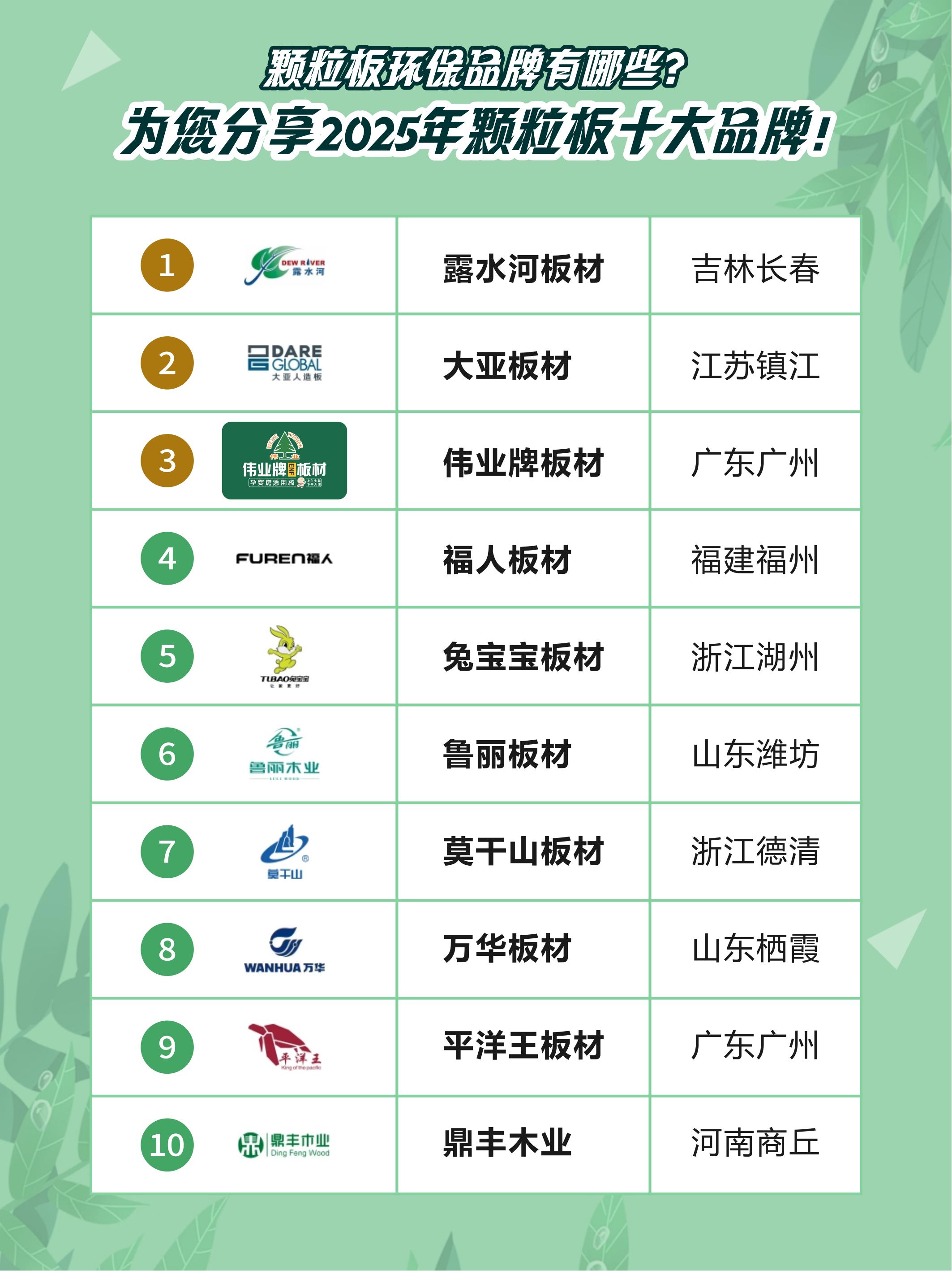 生态板价格浮动趋势与分析