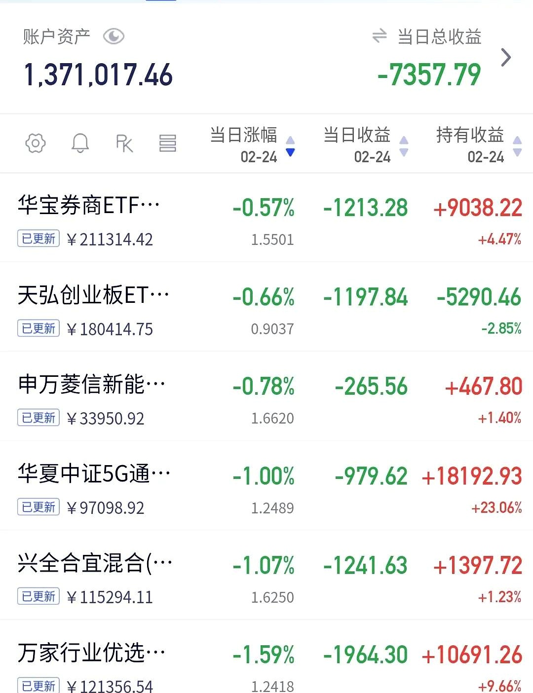 降息最大受益股票板块是什么(降息最大受益股票板块是什么意思)