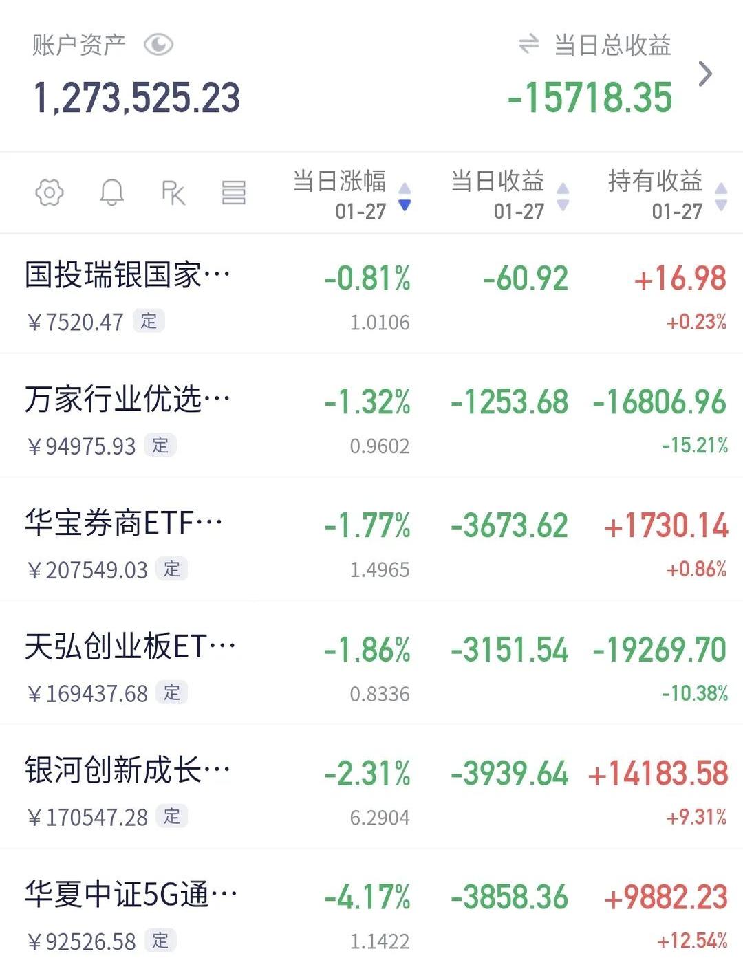 2017年股市是牛市还是熊市财经须知