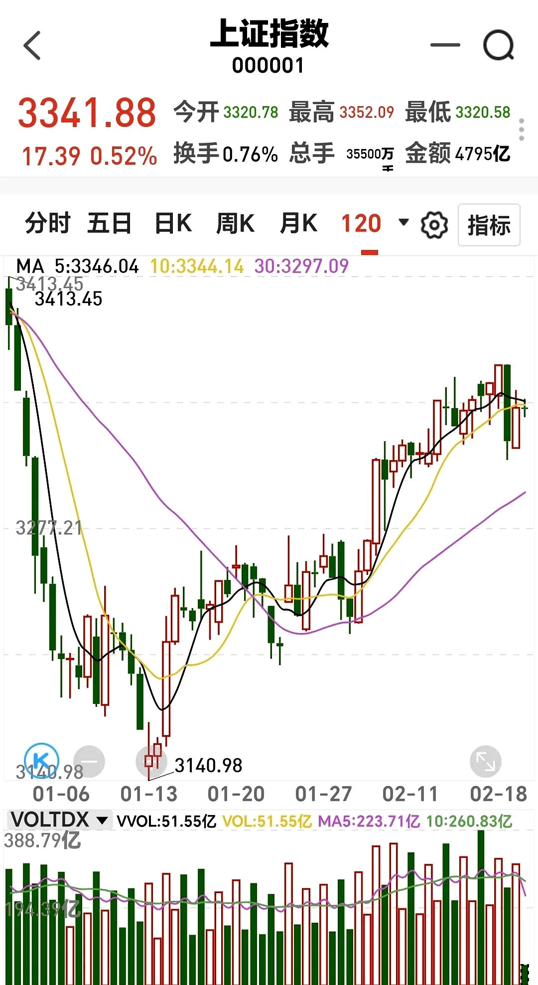 股市反弹策略有哪些基金的简单介绍 股市反弹战略

有哪些基金的简单

先容
（反弹 股市） 股市基金
