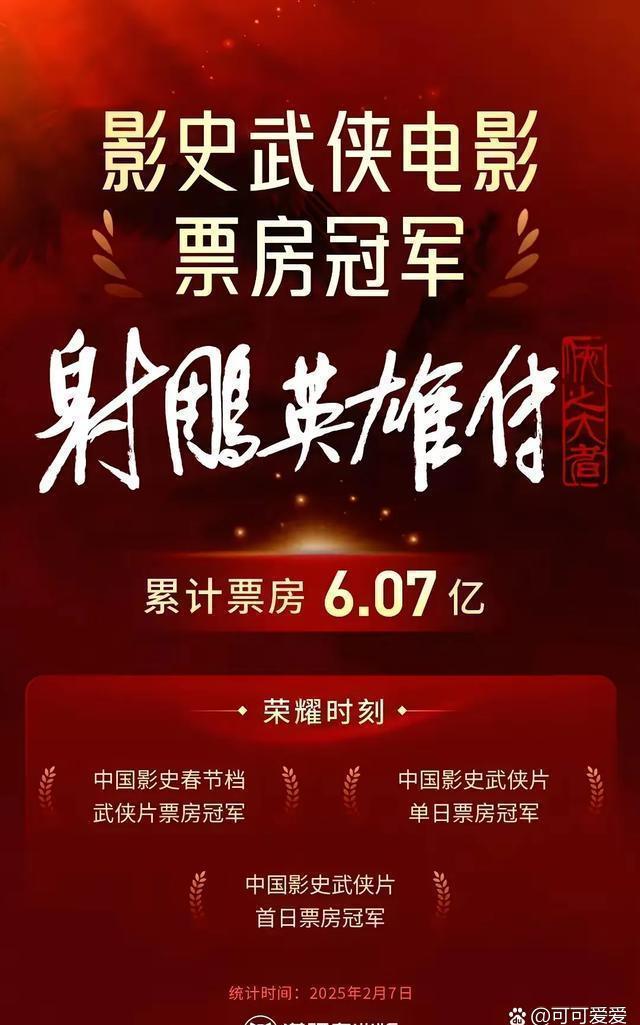 影评赚钱