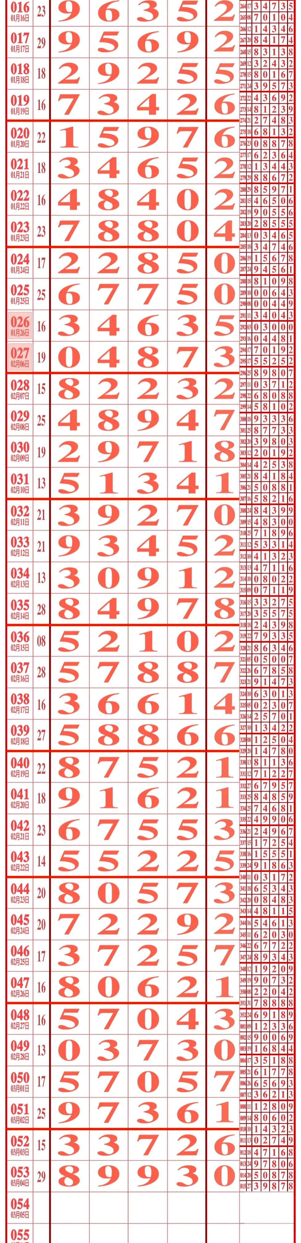 福粮库天天49号码波色表图片大全凸版印刷数字9码滚雪球盈利表图片