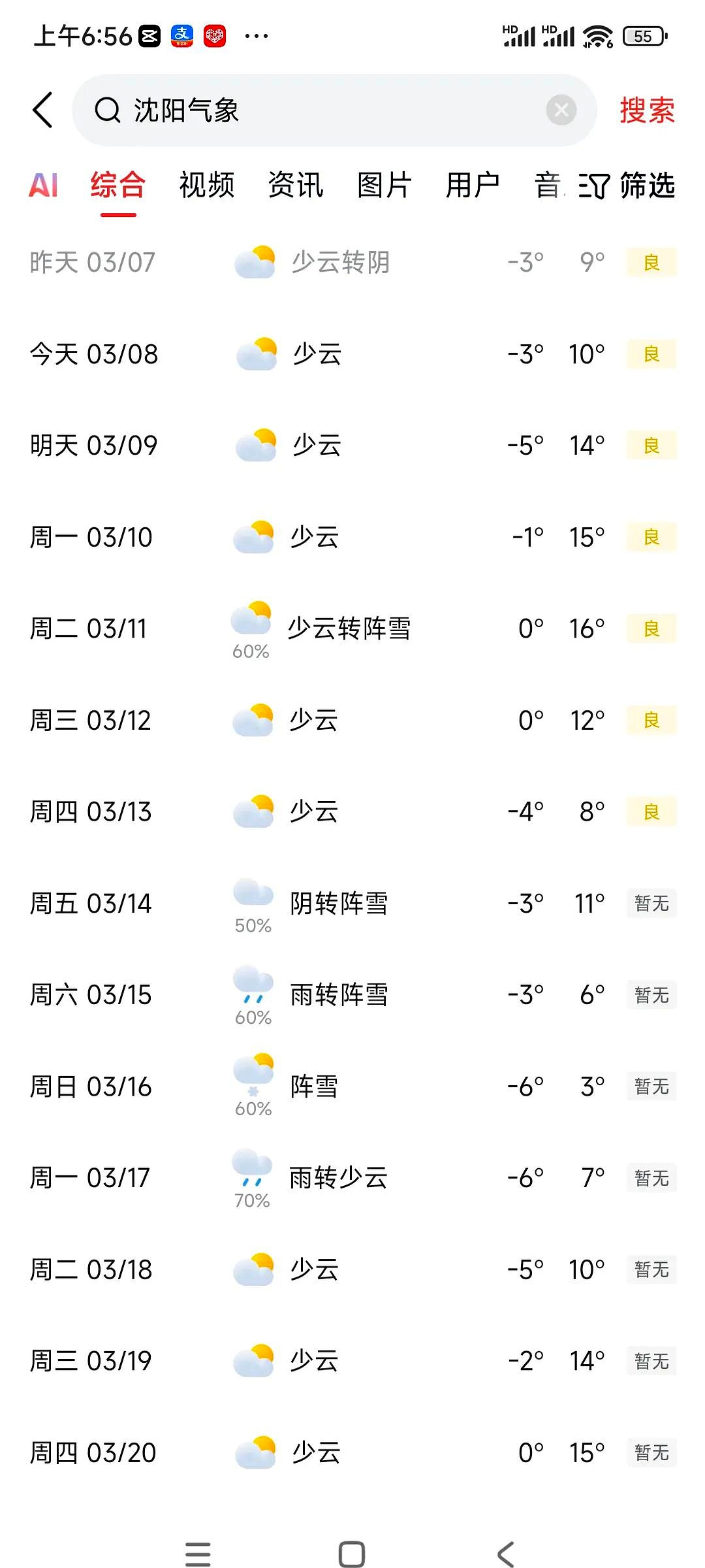 沈阳现在天气预报