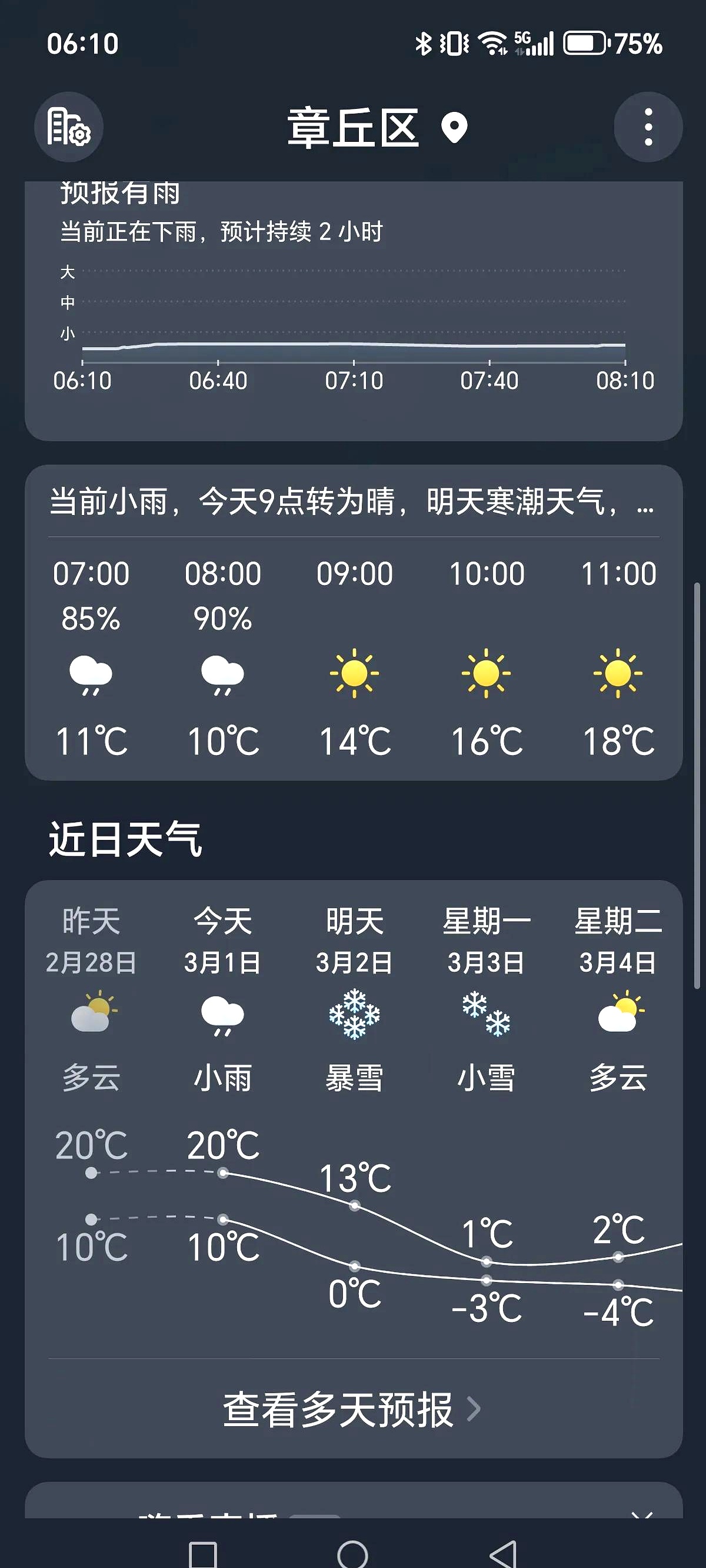 隆尧一周天气预报预报