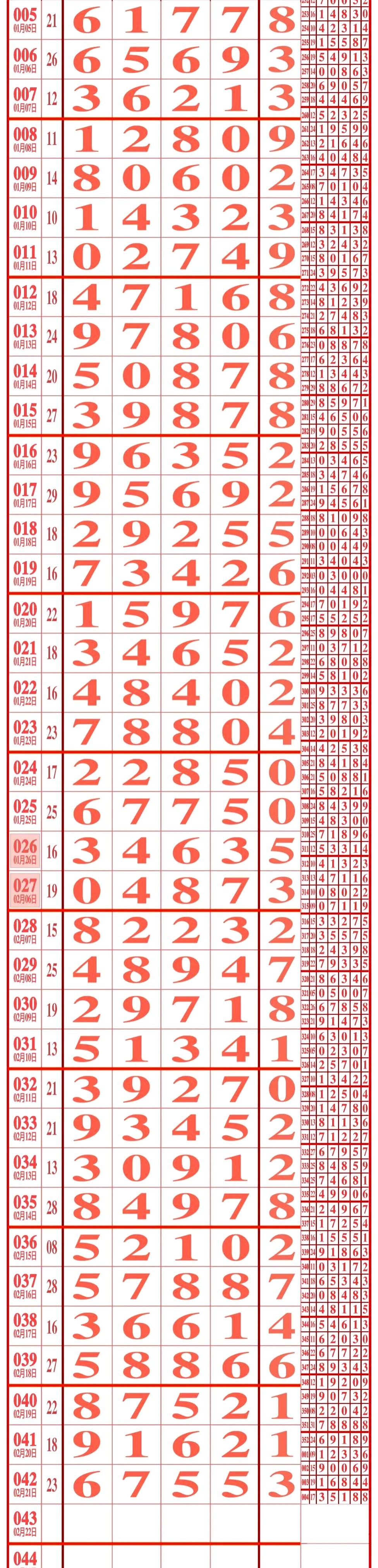 内部4肖4码免费公开(香港内部精准一码免费公开)