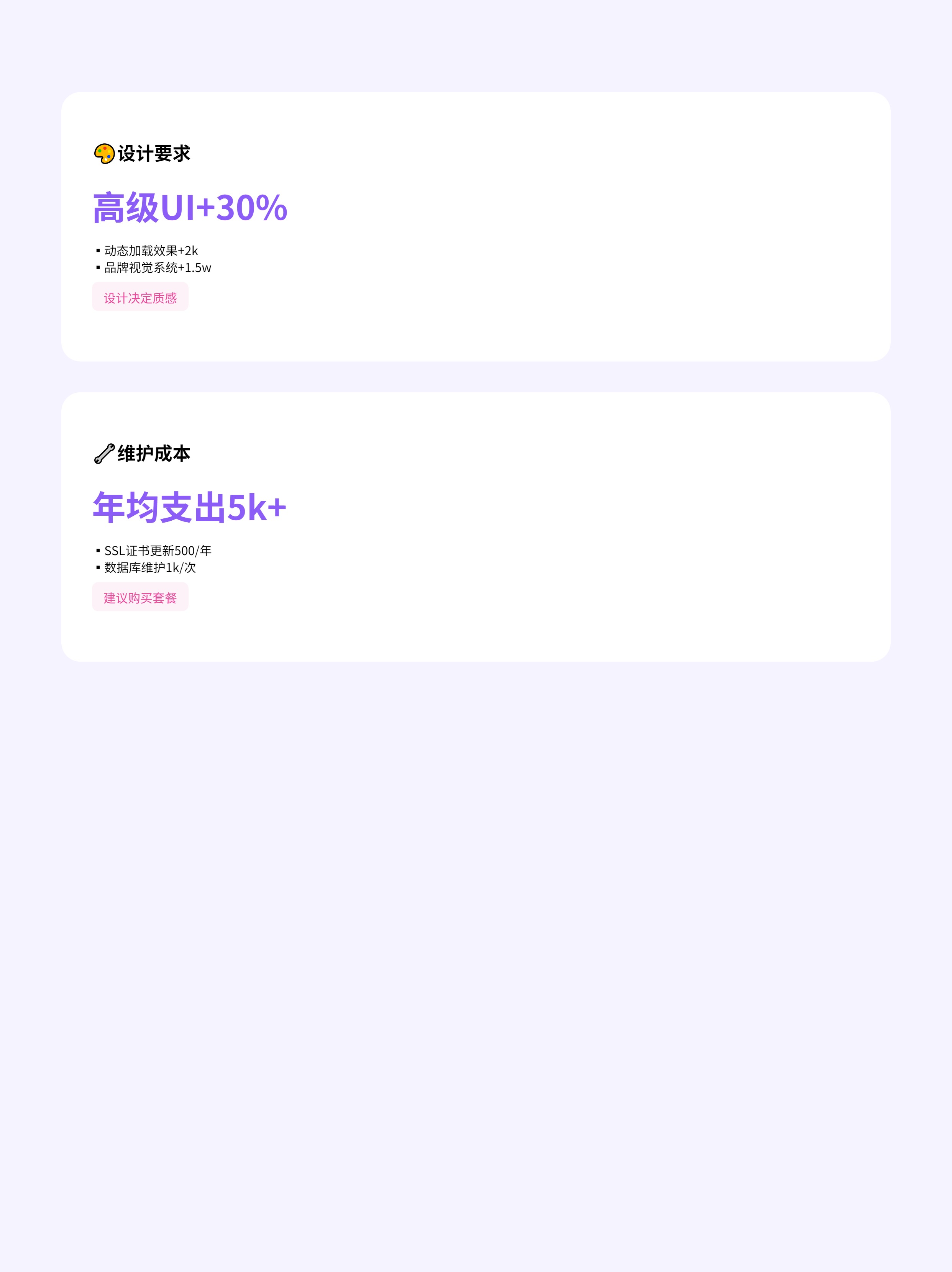 我想开网站需要多少钱=我想开网站需要多少钱才能开