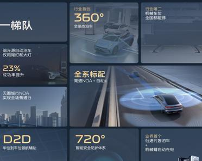 汽车在三亚举办了新品发布会,宣布自家研发的l3级智能驾驶解决方案