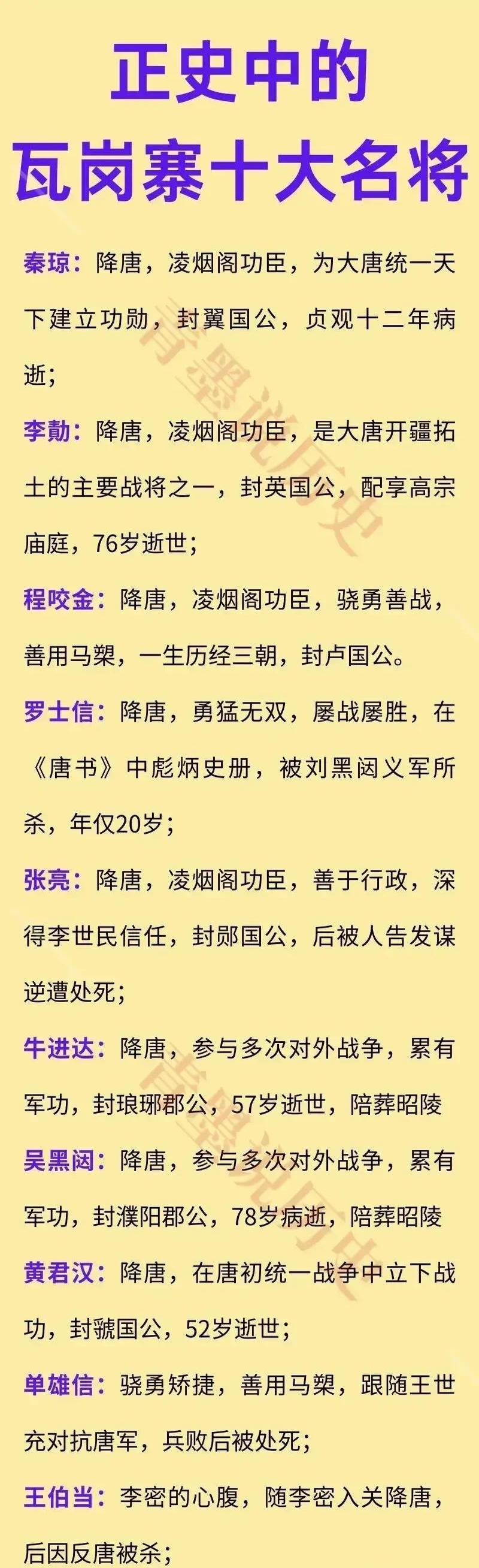 秦琼为何排在倒数第一