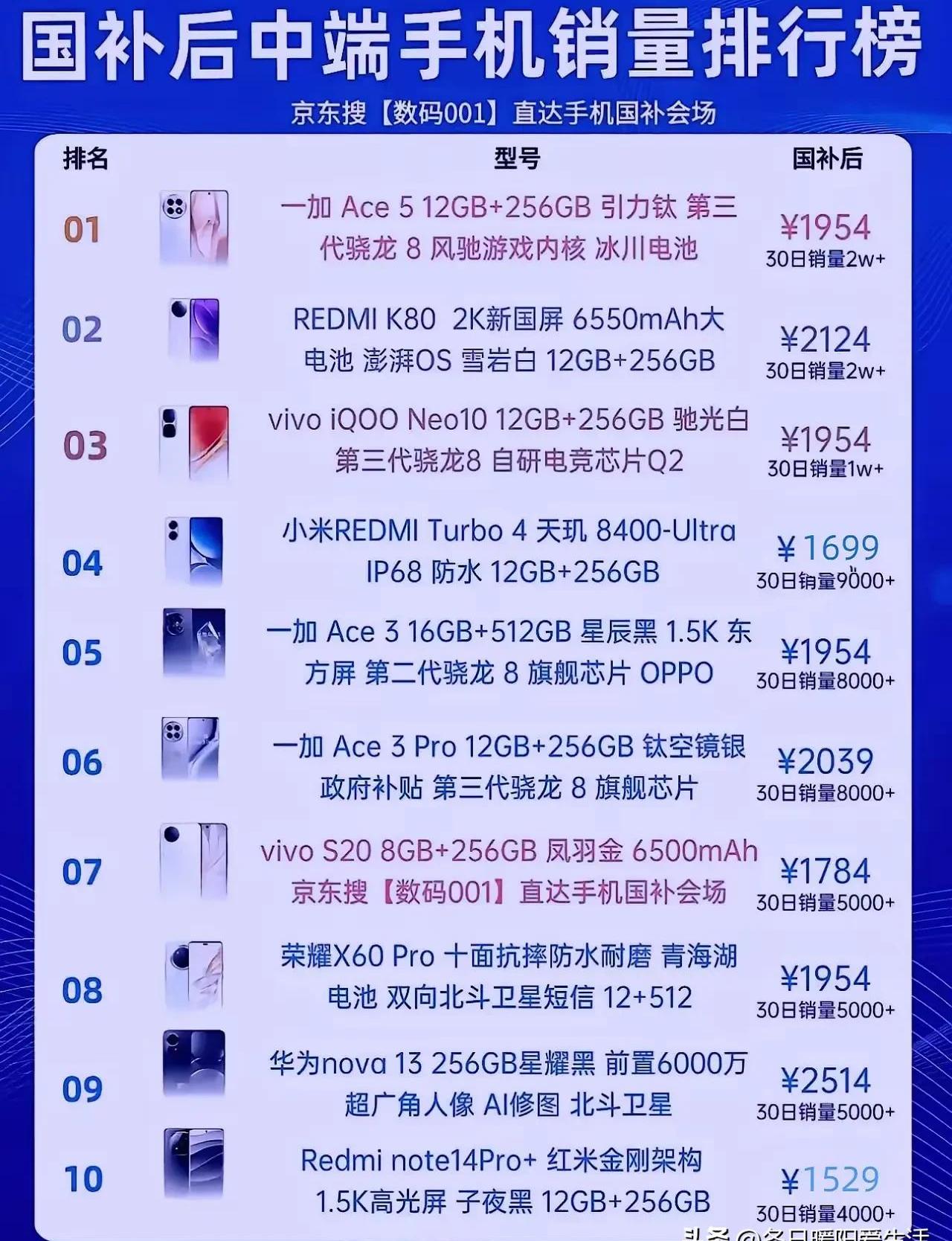 手机十大品牌排行榜(手机十大品牌排行榜2024)