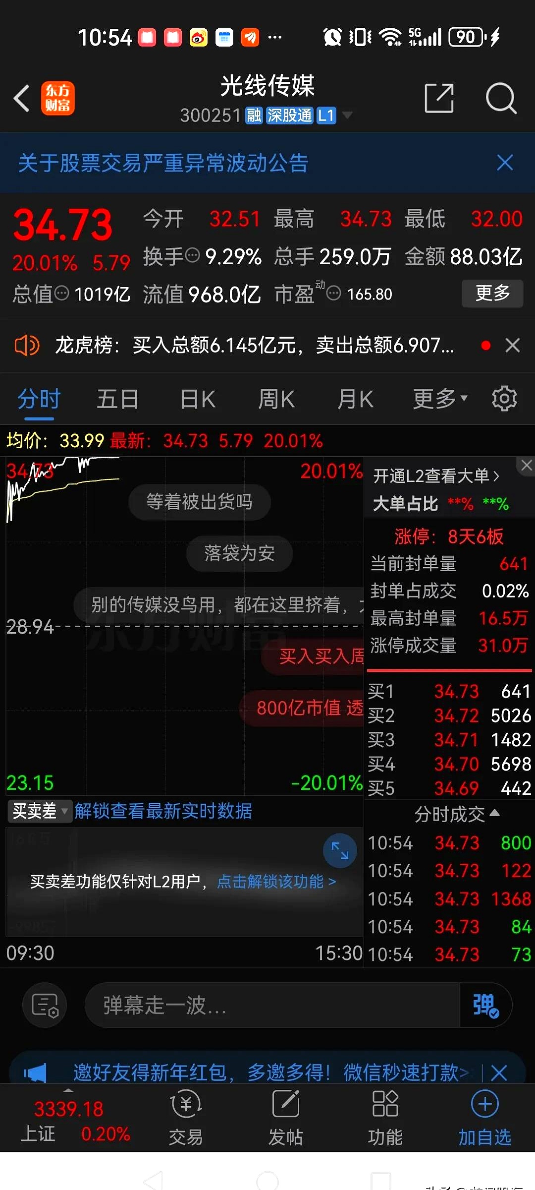中文传媒股票行情