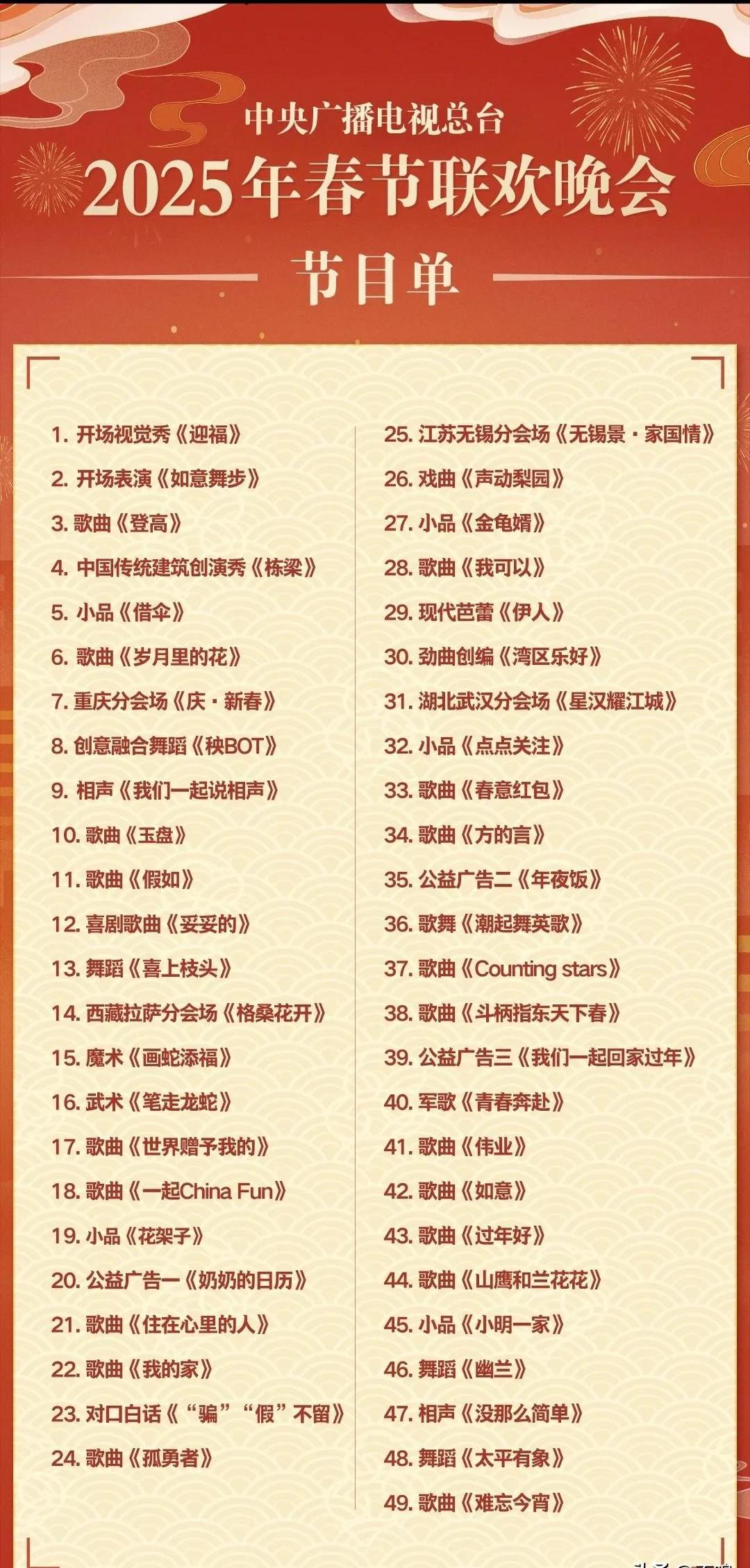 春晚在哪个频道播出(春晚在哪个频道播出?)