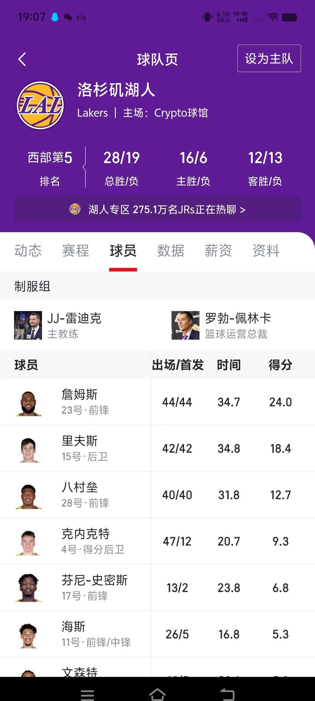 "明星球员在社交平台上的影响力"的简单介绍