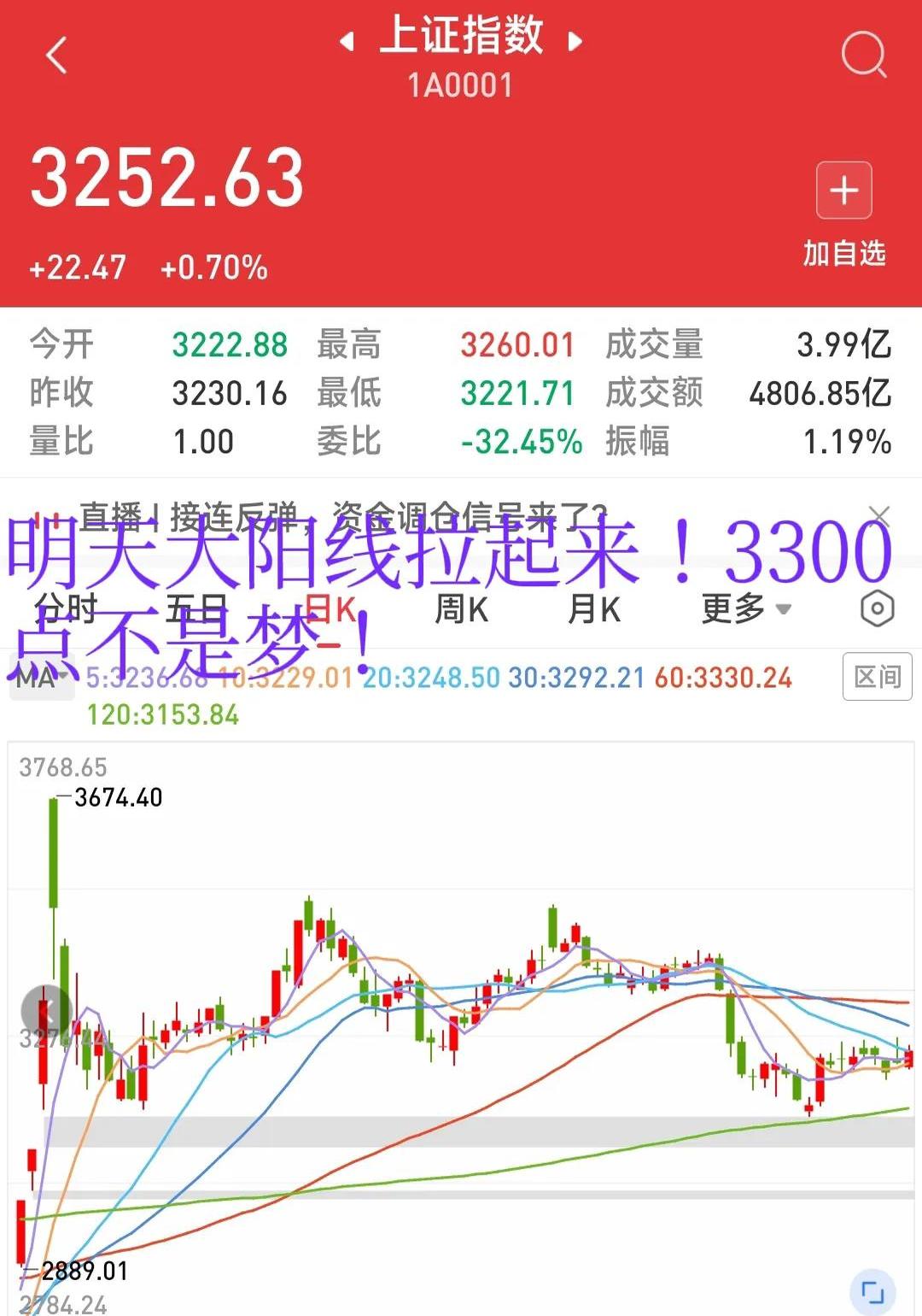 600383股票分析