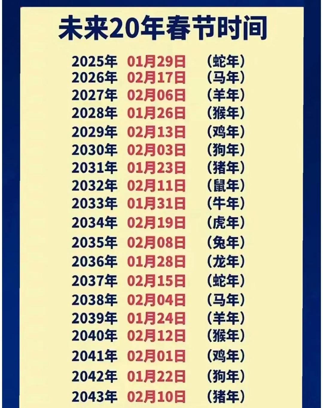 亡在旦夕是数字几