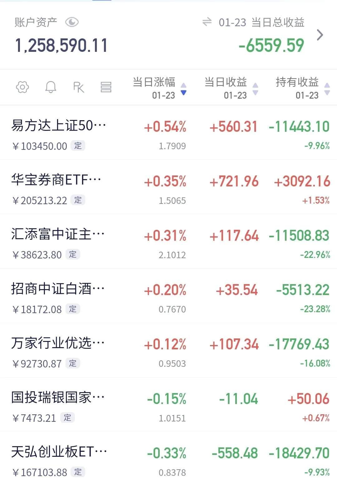浮动收益基金（浮动收益基金怎么算） 浮动收益基金（浮动收益基金怎么算）《浮动收益型是什么意思》 基金动态