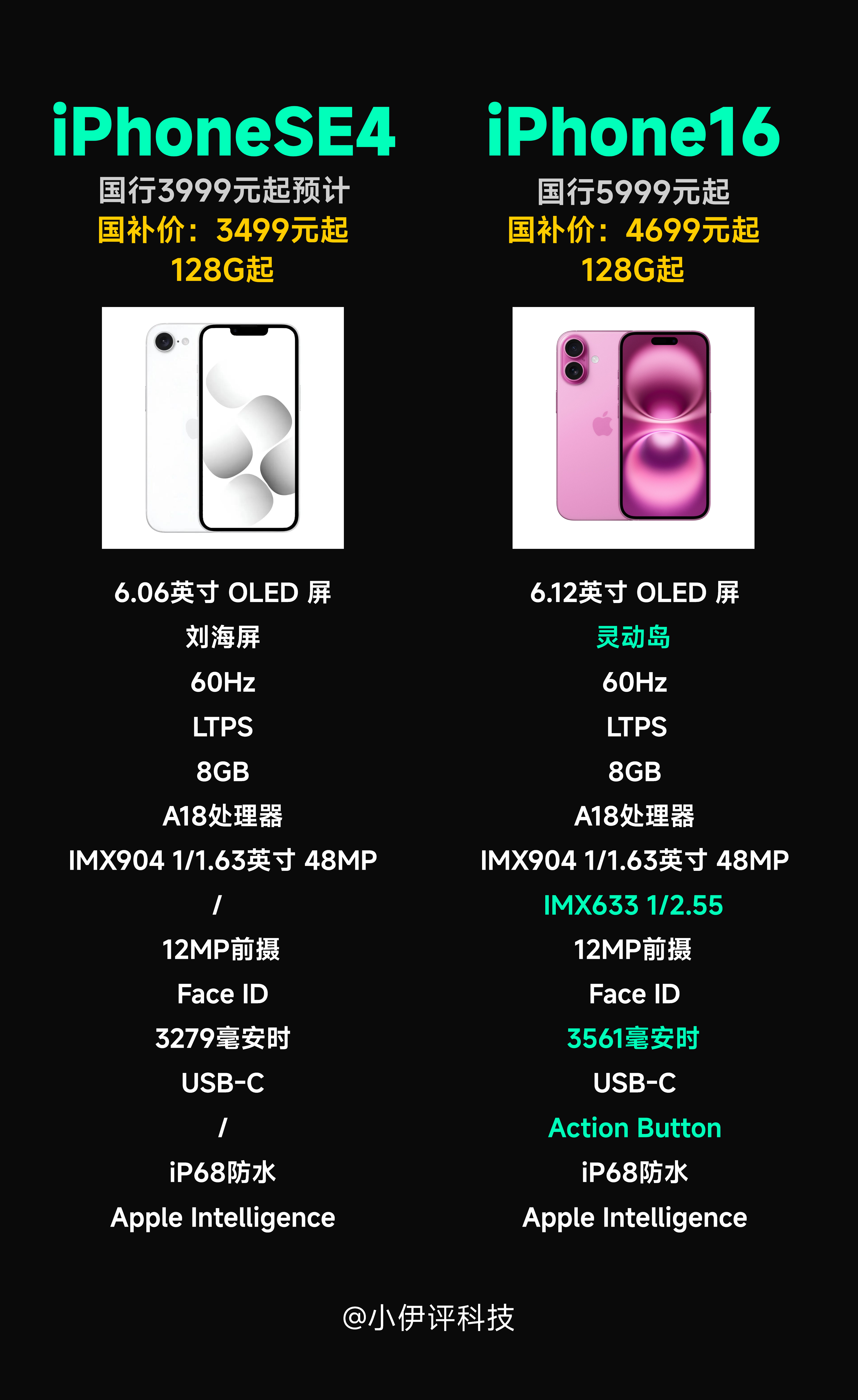 iPhone5se和iPhone5s有什么不同?