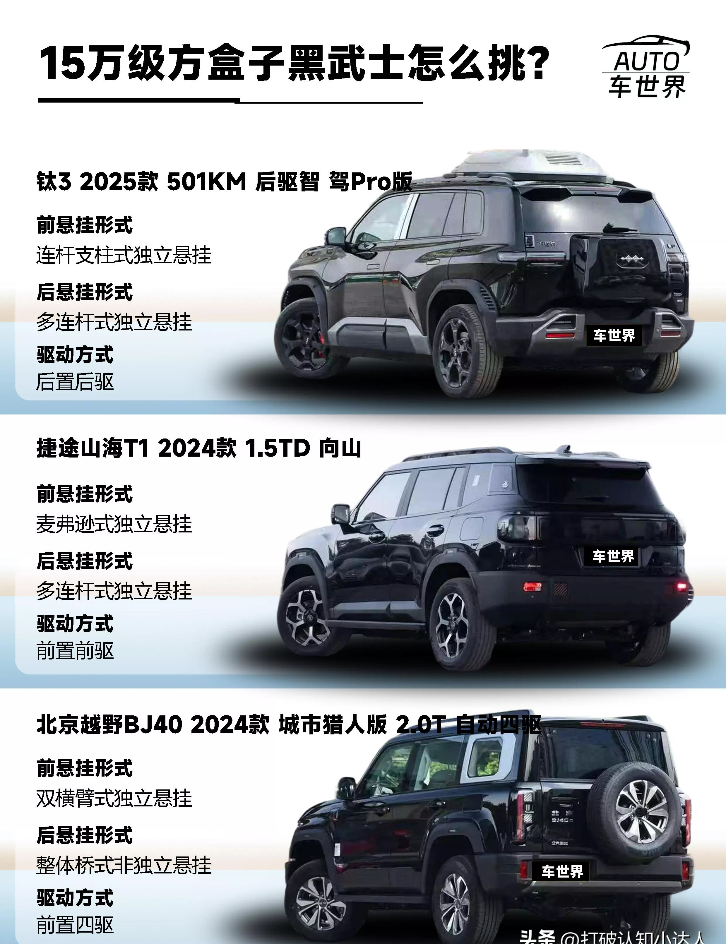 捷途山海t1:续航杠杠的,车里超宽敞,就是入门款有点简陋,越野性